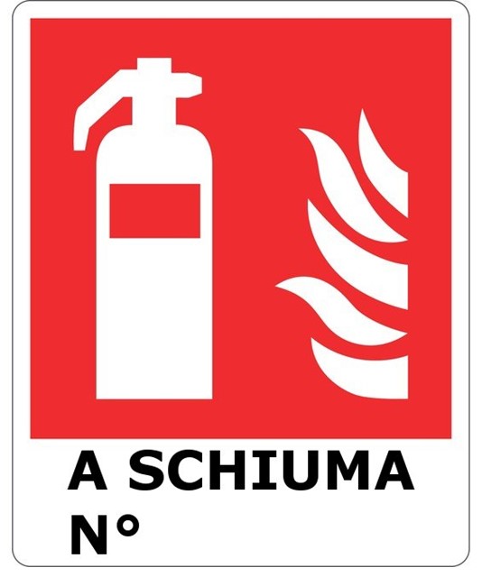 Cartello antincendio con scritta 'a schiuma N°'