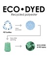 Zaino porta pc in poliestere riciclato con tintura ecologica Demi - Design Milano